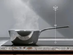Płyta indukcyjna ELECTROLUX EIT61443B