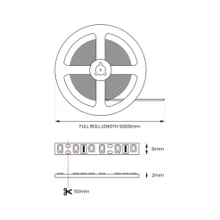 Taśma Led PREMIUM 5m Barwa Zimna IP20 5,5W/0,5m