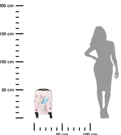 Walizka dziecięca kabinowa 3D jednorożec