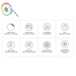 Zestaw Led RGB 3m 12V 7,5W Wi-Fi Smart Yuya Zasilacz IP65 * Eko-light Discount